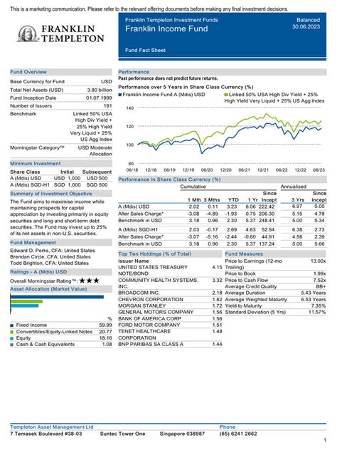 franklin income advisor class|fcisx fund fact sheet.